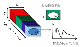 成像原理.png