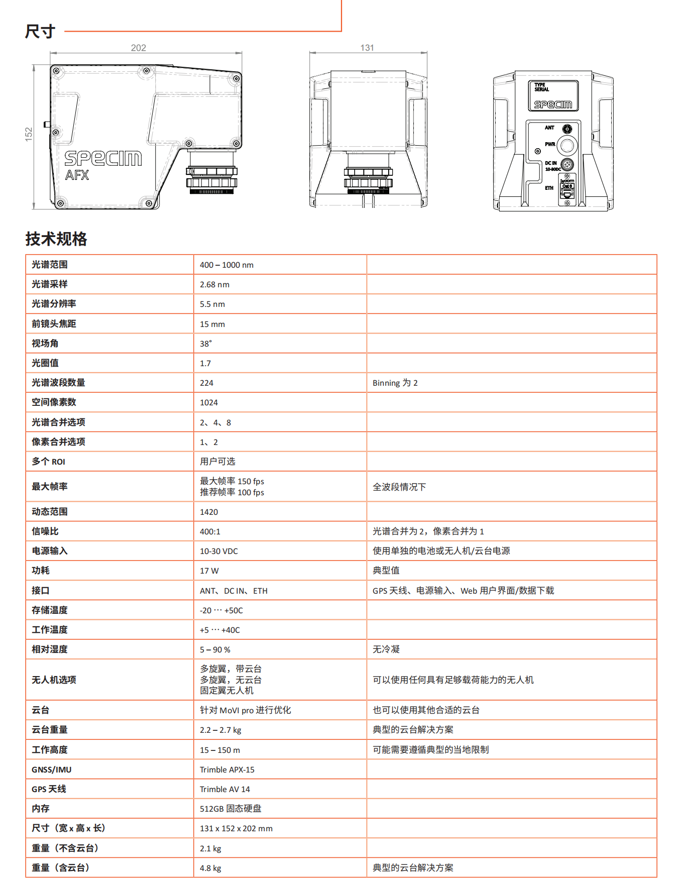 高光谱相机检测农作物氮处理试验农田