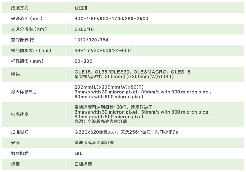 高光谱双相机搭载台架品质分析系统